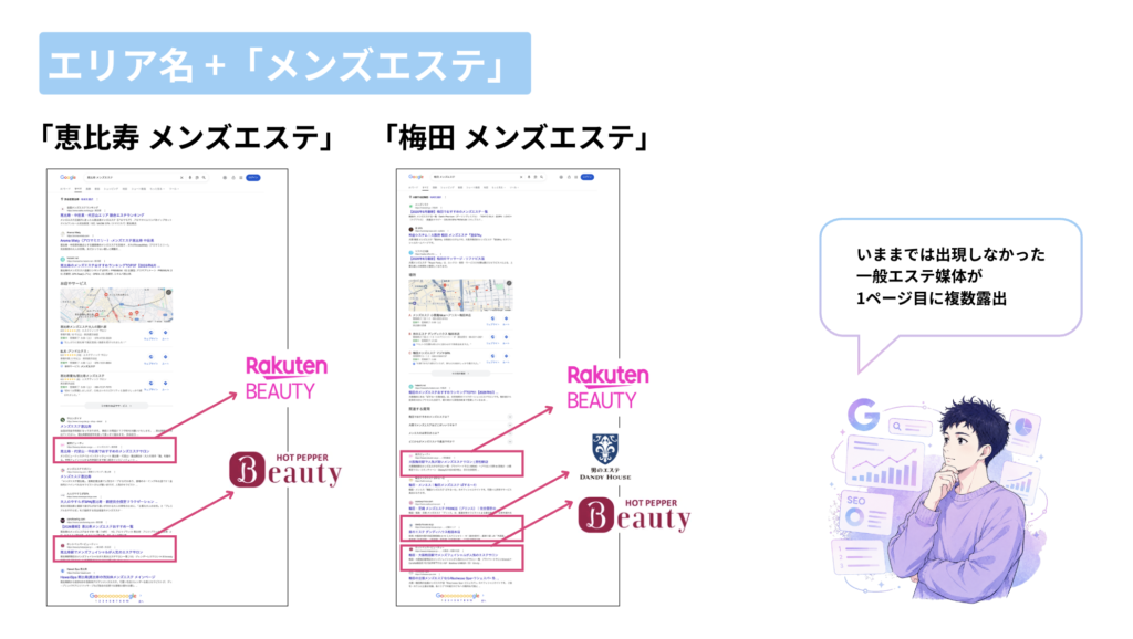 メンズエステkwの検索結果