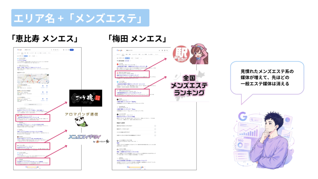 メンエスkwの検索結果